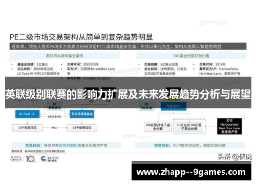 英联级别联赛的影响力扩展及未来发展趋势分析与展望