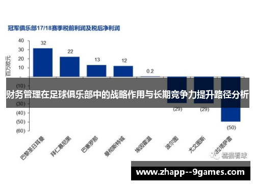 财务管理在足球俱乐部中的战略作用与长期竞争力提升路径分析
