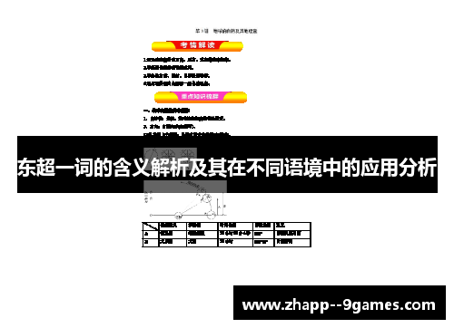 东超一词的含义解析及其在不同语境中的应用分析