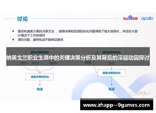 纳英戈兰职业生涯中的关键决策分析及其背后的深层动因探讨
