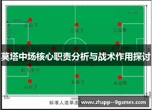 莫塔中场核心职责分析与战术作用探讨