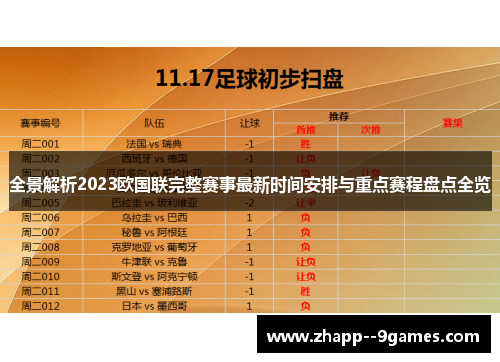 全景解析2023欧国联完整赛事最新时间安排与重点赛程盘点全览 全景解析2023欧国联完整赛事最新时间安排与重点赛程盘点全览