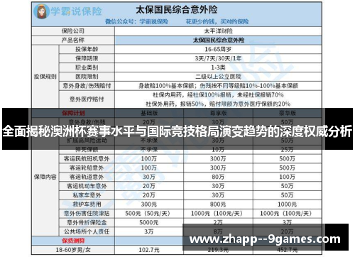 全面揭秘澳洲杯赛事水平与国际竞技格局演变趋势的深度权威分析 全面揭秘澳洲杯赛事水平与国际竞技格局演变趋势的深度权威分析