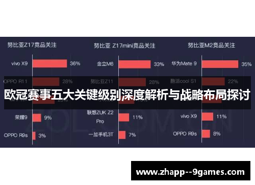 欧冠赛事五大关键级别深度解析与战略布局探讨