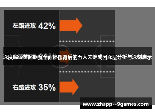 深度解读英超联赛全面停摆背后的五大关键成因深层分析与深刻启示 深度解读英超联赛全面停摆背后的五大关键成因深层分析与深刻启示