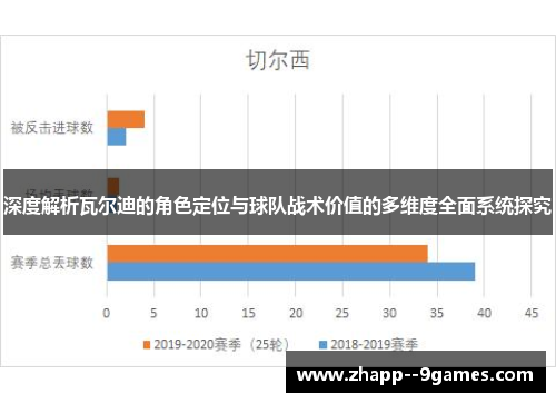 深度解析瓦尔迪的角色定位与球队战术价值的多维度全面系统探究