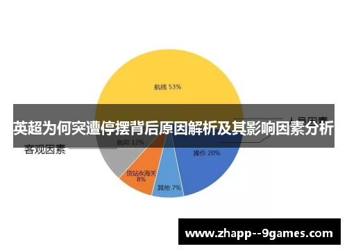 英超为何突遭停摆背后原因解析及其影响因素分析 英超为何突遭停摆背后原因解析及其影响因素分析