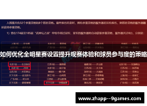 如何优化全明星赛设置提升观赛体验和球员参与度的策略
