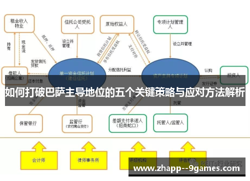 如何打破巴萨主导地位的五个关键策略与应对方法解析