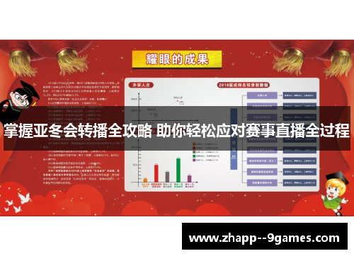 掌握亚冬会转播全攻略 助你轻松应对赛事直播全过程