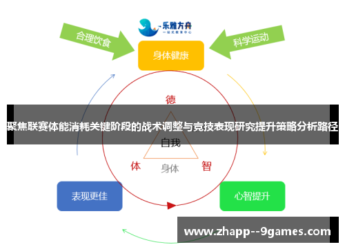 聚焦联赛体能消耗关键阶段的战术调整与竞技表现研究提升策略分析路径