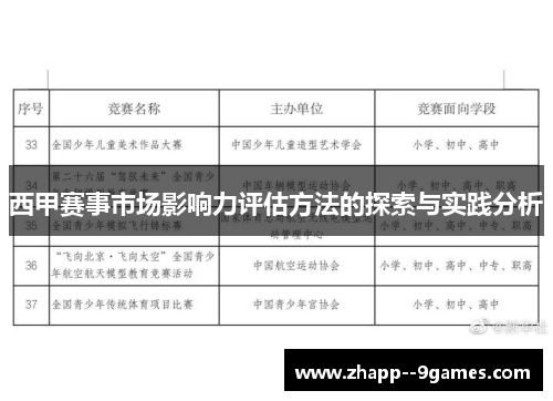 西甲赛事市场影响力评估方法的探索与实践分析