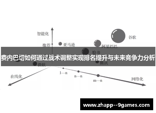 费内巴切如何通过战术调整实现排名提升与未来竞争力分析