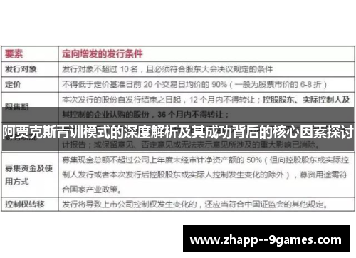 阿贾克斯青训模式的深度解析及其成功背后的核心因素探讨