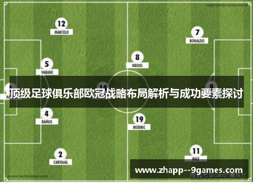 顶级足球俱乐部欧冠战略布局解析与成功要素探讨