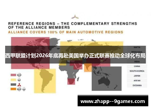 西甲联盟计划2026年底再赴美国举办正式联赛推动全球化布局 西甲联盟计划2026年底再赴美国举办正式联赛推动全球化布局